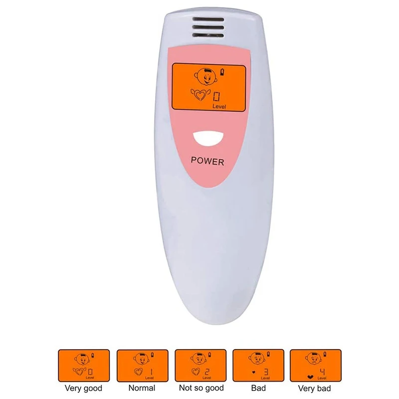 

Quality Portable Bad Breath Detector Oral Hygiene Condition Tester Mouth Internal Odor Monitor Tools Creative Supplies