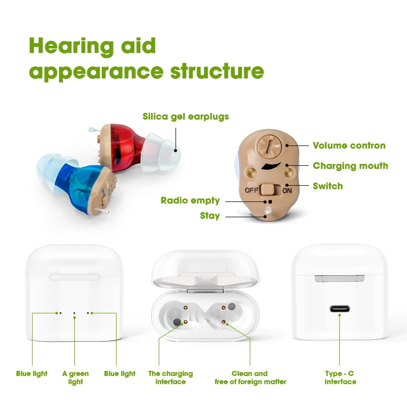 Goodmi New Arrival Invisible Minifit Hearing Aid Ear Amplifier Rechargeable Deaf Aid Drive With Hearing Aid Dryer