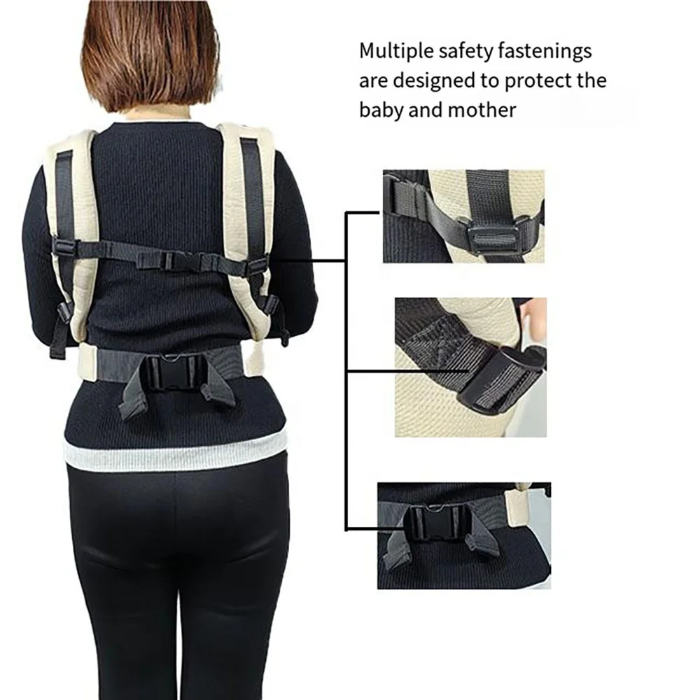 Mochila ergonômica ajustável para bebê, portador de bebê multifuncional, material poliéster e algodão, suporte de quadril, novo, 2024