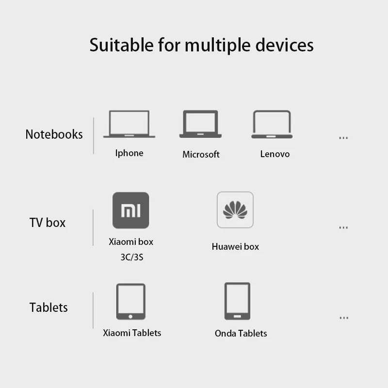 10/100/1000mbps USB Network Card gaming adaptive Lan Card USB 3.0 Gigabit Ethernet Adapter Network Cable Interface Converter