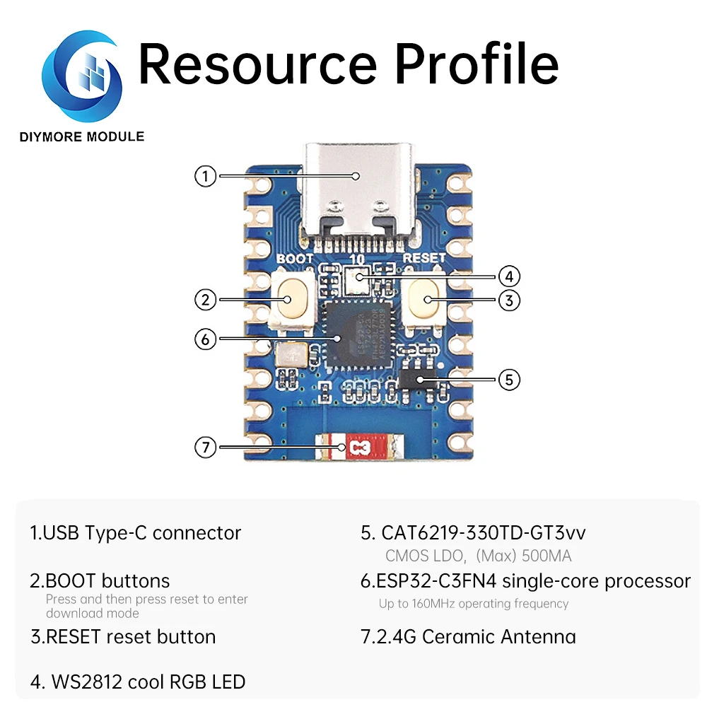 ESP32-C3-Zero Mini WiFi BT 5 Development Board Single Core Processor Based on ESP32-C3FN4