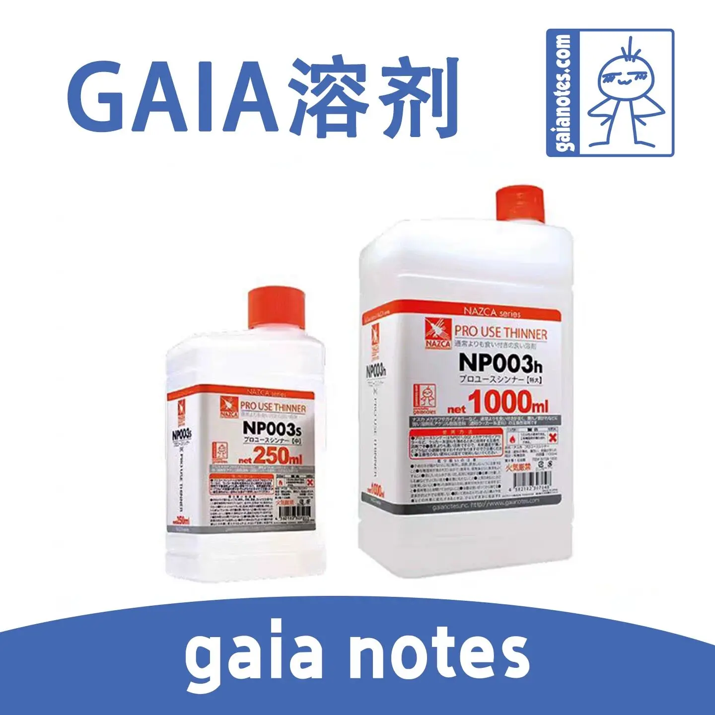 Putty NAZCA Joint Water Thinner Wear Resistant Water Filled Soil NP001-NP005