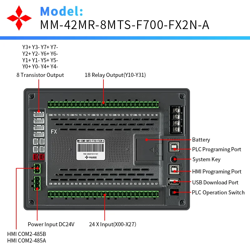 YKHMI 7'' PLC HMI FX2N-42MR All-In-One, 24Input 18Output, 4 Pulse 100K And 4AD 2DA  RS485 RTU