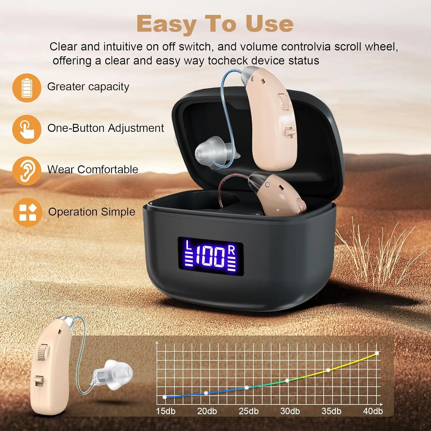 Mini auriculares amplificadores de sonido recargables, audífonos para adultos, audífonos con caja de carga magnética