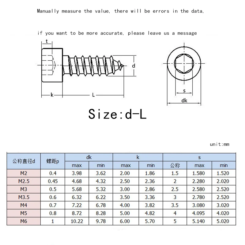 304 Stainless Steel/ Black Carbon Steel Hex Hexagon Socket Cap Head Self Tapping Screw Allen Head Screw M2 M2.6 M3 M3.5 M4 M5