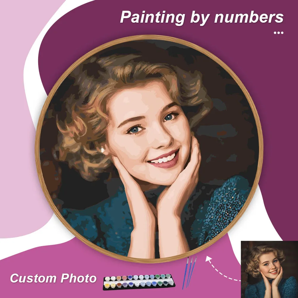 Painting By Numbers… - image