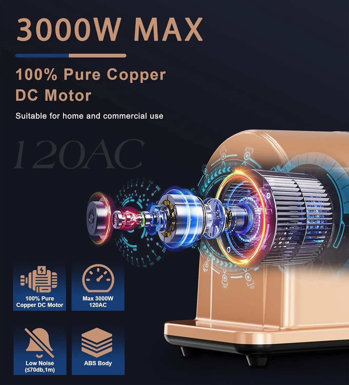 Meat Grinder Sausage Maker Machine Food Grinder with 3 Stainless Steel Sausage Stuffer Tube 3 Grinding Plates Hamburger Press Ku