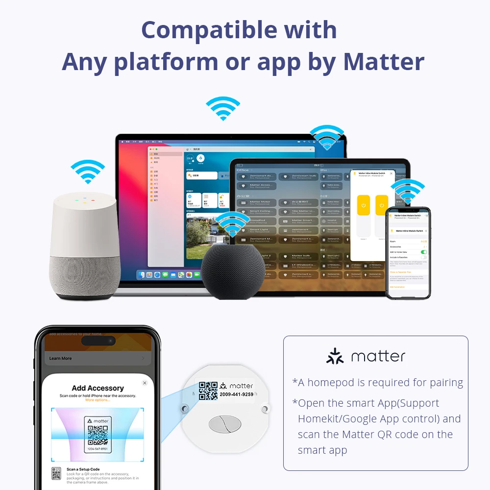 Zemismart Matter WiFi Smart Inline przełącznik modułu 2 Breaker przekaźników wsparcie Siri Google Home Smartthings kontrola aplikacji