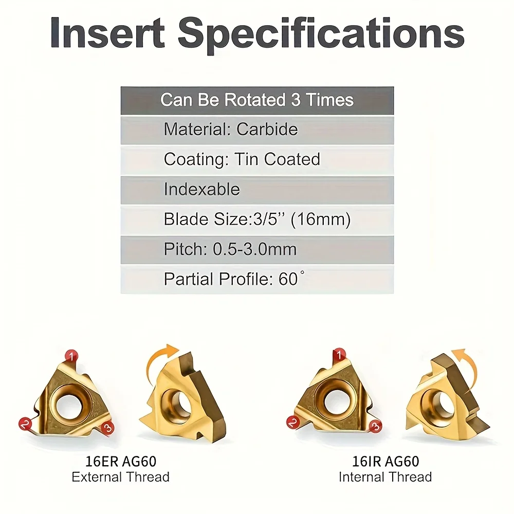 Thumbnail 3 - #30 Newest Turning Tools