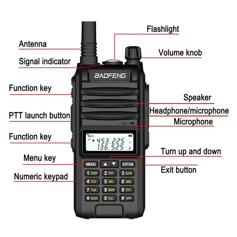 Baofeng-BF-A58Sトライバンドトランシーバー、136-174 mhz、200-260、400-520mhz、ポータブル双方向ラジオ、ip67防水、屋外fmラジオトランス
