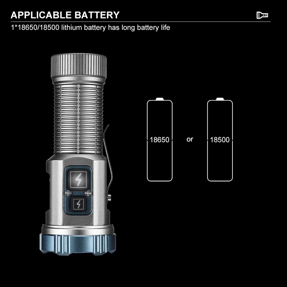 Imagem -06 - Asafee-mini Lanterna Led Forte Sos Luz Leve Recarregável à Prova Dágua Lanterna para Acampamento ao ar Livre e Trabalho