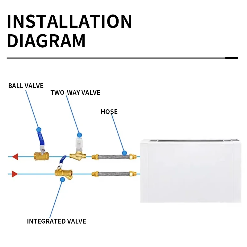 Wall-mounted Water-Cooled Air Conditioner; -Thin Fan Coil Unit; Chilled Water Wall-Mounted Water-Circulating Fan Coil Unit