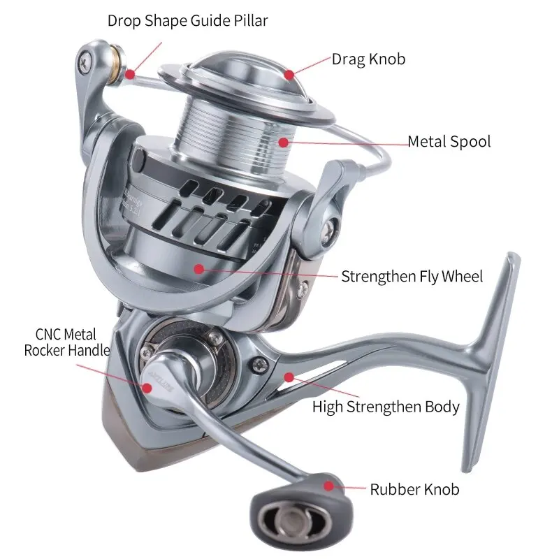 ARTSEA Spinning Reel Trout Fishing Reel  5.2:1 8+1BBS SW800-SW5000 Saltwater Lure Reel Max Drag 9KG Power for Bass Pike