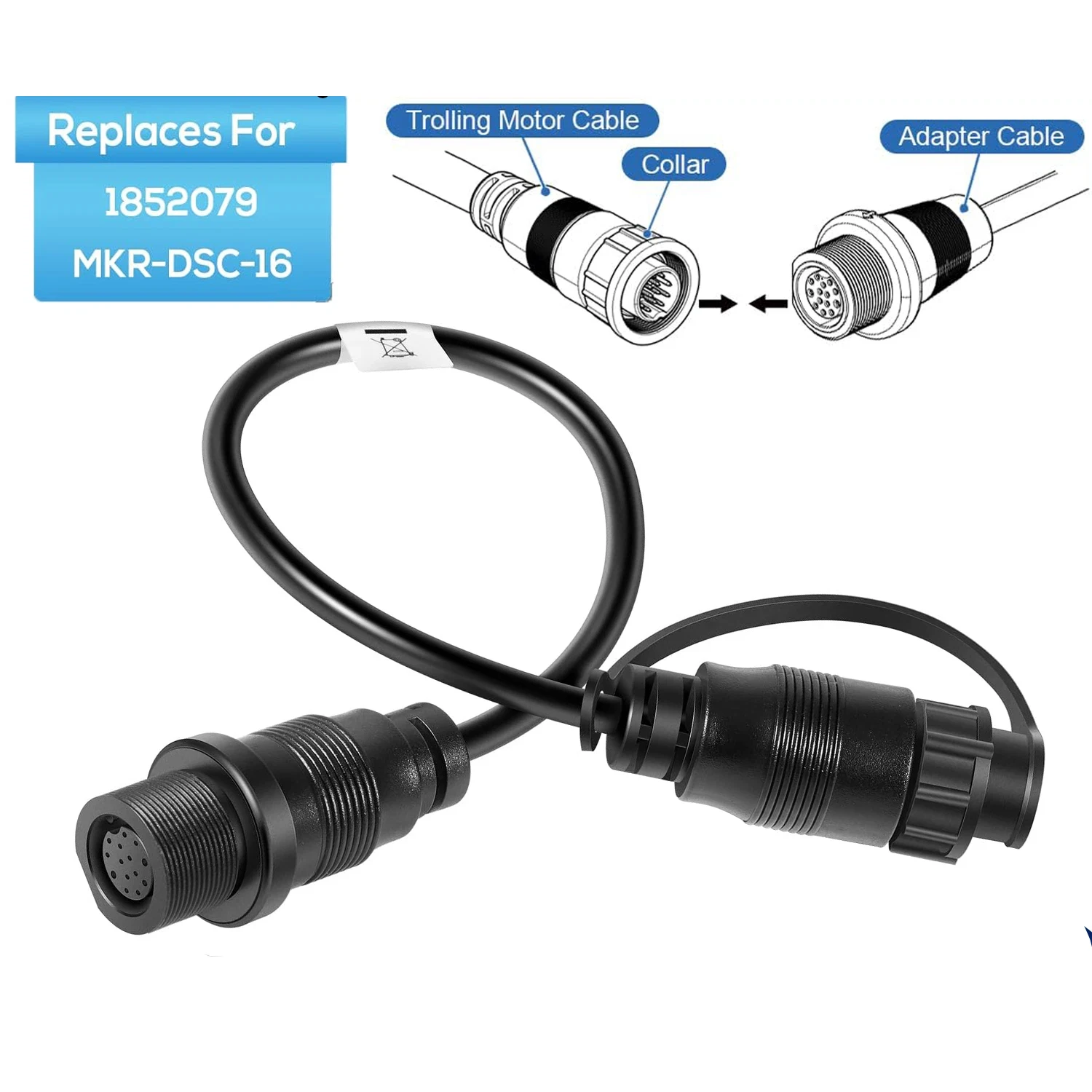 Replacement For Min…