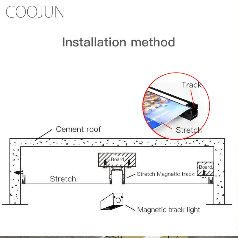 COOJUN Unique Stretch Ceiling Lamp Magnetic Track Light LED Magnetic Rail Soft Ceiling System Track Lighting Rail Spotlights