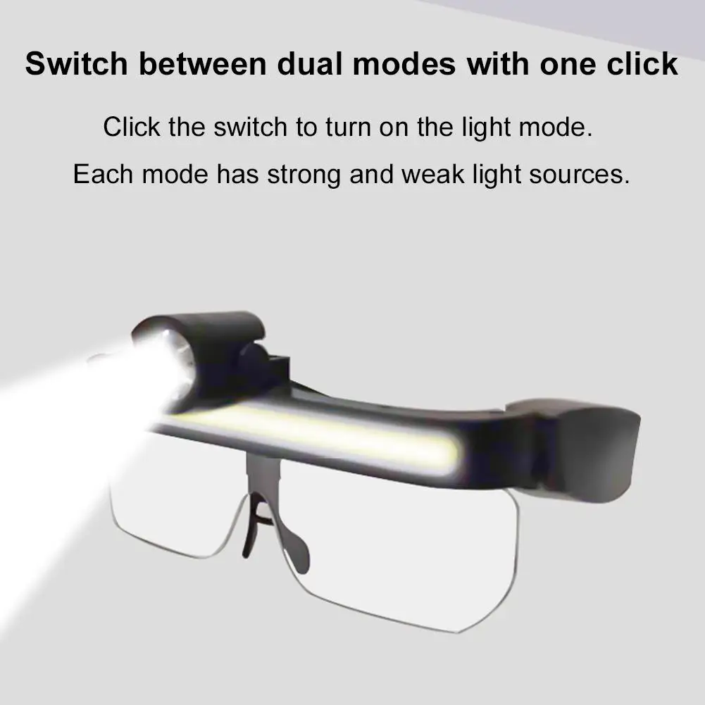 

LED Headlamp Safety Glasses 2 Modes Protection Glasses Flashlight Ultra Light Goggles Rechargeable for Cycling Fishing Repa K9Z3