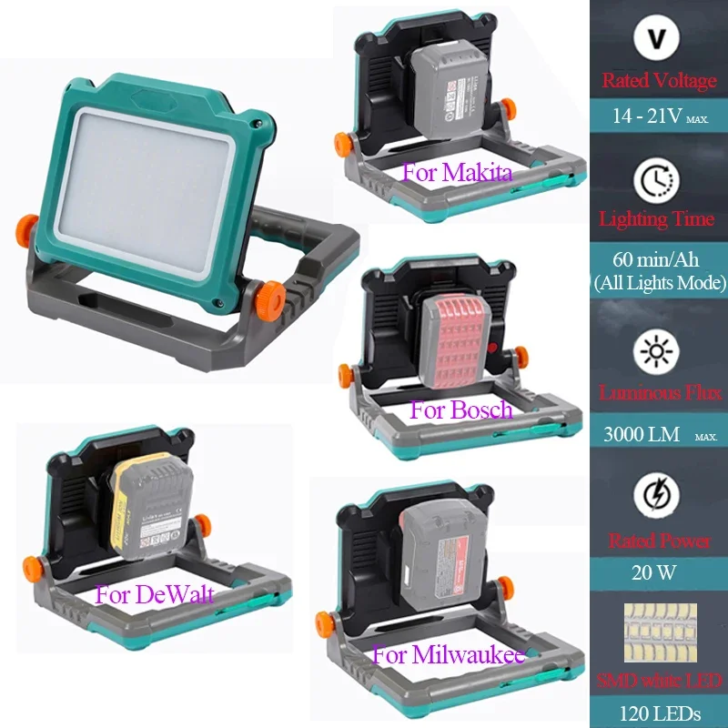 Luz LED de trabajo para acampar al aire libre, lámpara de mesa, reflector para Makita, Dewalt, Bosch, Milwaukee, Black Decker Battery