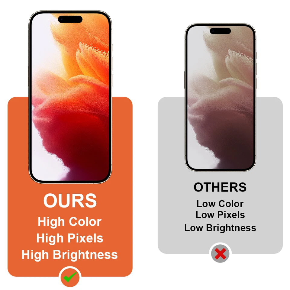 Pantalla OLED AAA+++ para iPhone 14 Pro LCD INCELL para iPhone 11 12 13 Pro Max LCD 13 Mini 14 Plus 15 Display Screen Digitizer Assembly 2