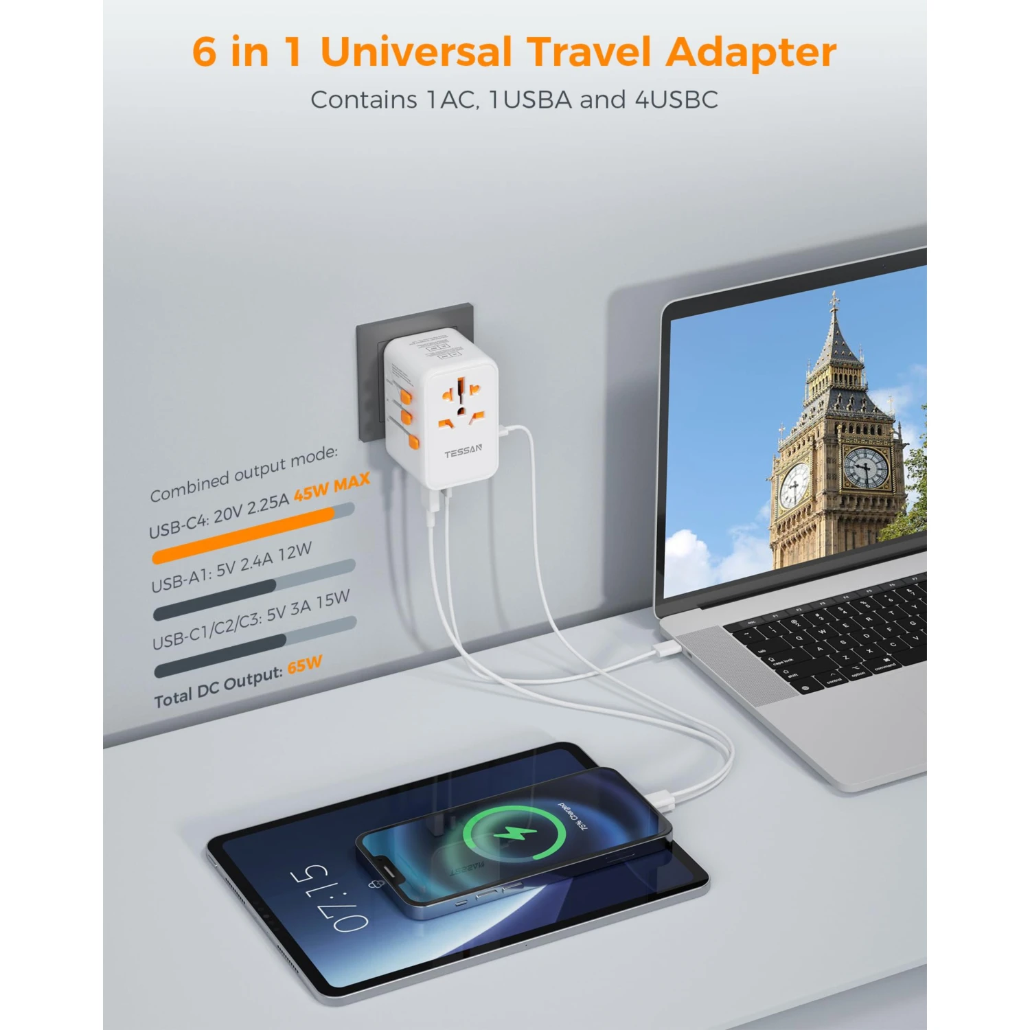 TESSAN 65W GaN Universal Travel Adapter Worldwide with USB and Type C Fast Charging Power Adapter EU/UK/USA/AUS Plug for Travel