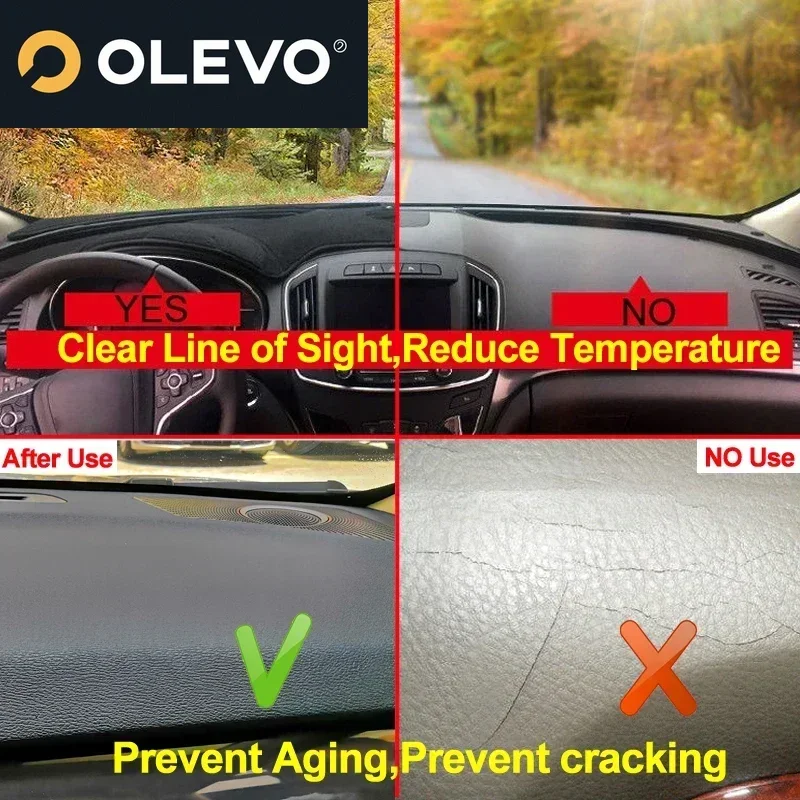 جديد غطاء لوحة سيارة DashMat لرينو كليو 5 2018-2021 2022 2023 2024 2025 الفانيلا الجلد المدبوغ البوليستر السجاد كيب حامي S #5