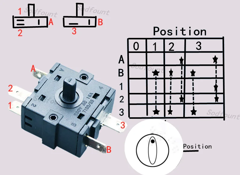 1PC Electric Room Heater 3 Position 4Position 3 Pin 5Pin Rotary Switch Selector AC 250V 16A RT222 RT233-1-B RT233-4