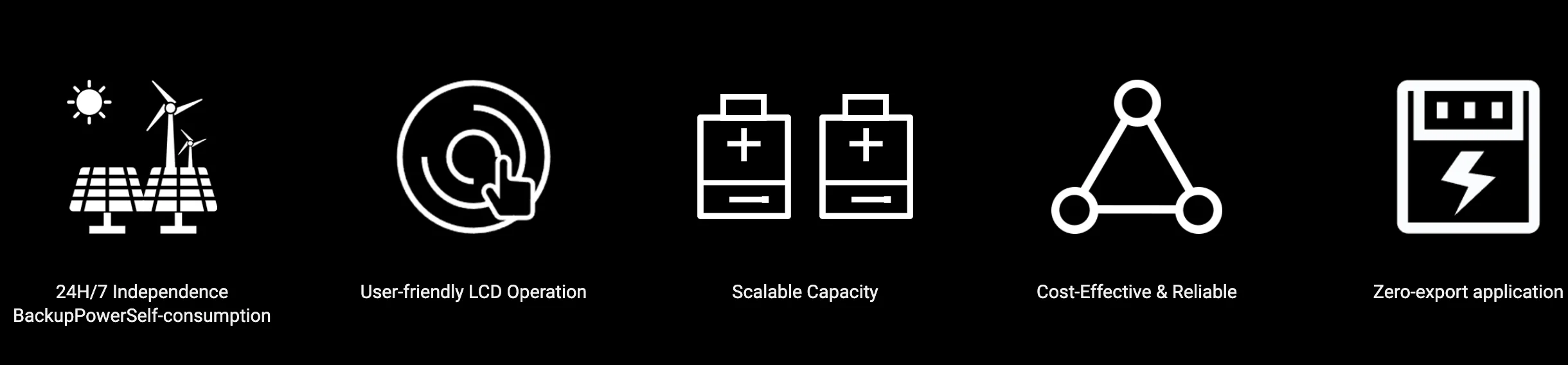 بطاريات ليثيوم 51.2 فولت 48 فولت الجهد المنخفض AI-W5.1-B-ESS (الاتحاد الأوروبي، الاتحاد الأفريقي) 100 أمبير 10 كيلو وات ساعة بطارية دي بالطاقة الشمسية Lifepo4