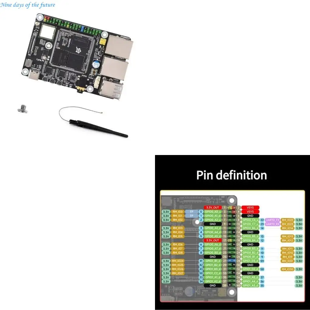 

Microed Development Module 3506 Processor Expandable Memory Low Power Consumpt E65A
