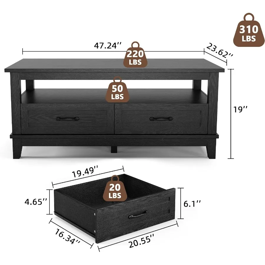 description