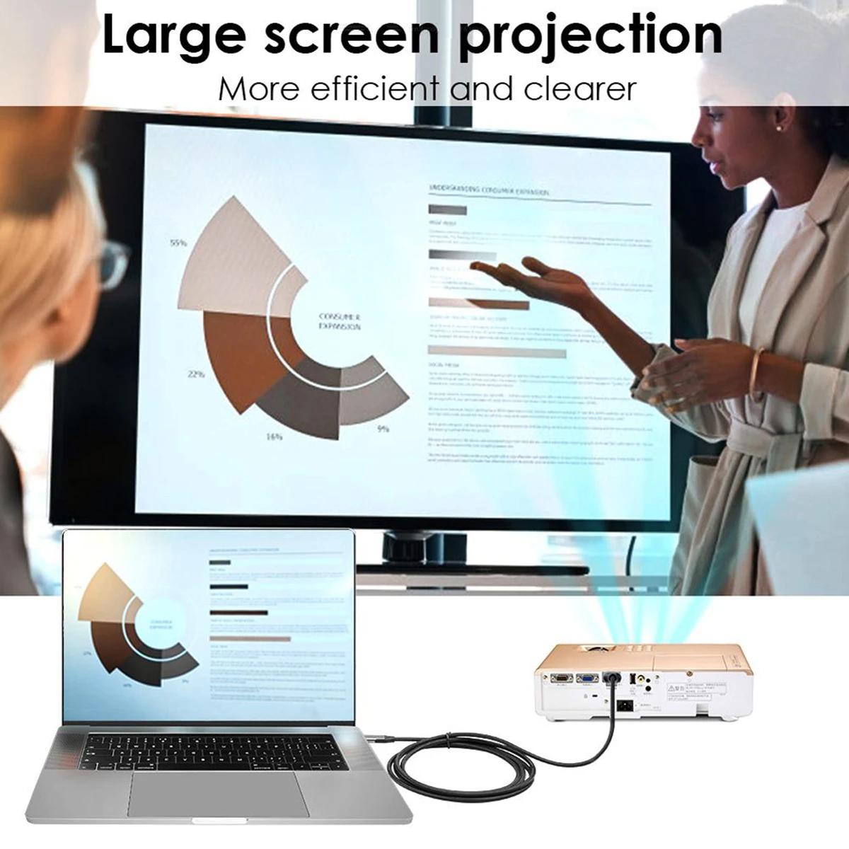 Cablecc USB 3.1 1080P 60hz Monitor Display Ports Cable Male Type C USB-C Source to DVI/VGA for Laptop 1.8M