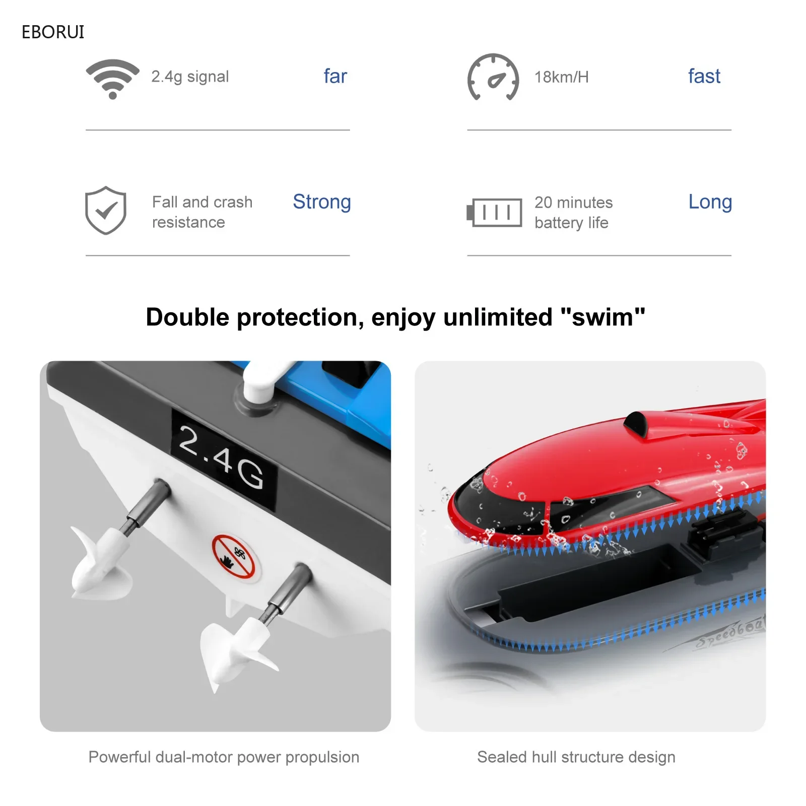 Eborui เรือแข่ง806 RC พร้อมมอเตอร์คู่2.4G เรือแข่ง RC ความเร็วสูง20กม./ชม. กันน้ำได้ฤดูร้อนของเล่นสำหรับเด็ก