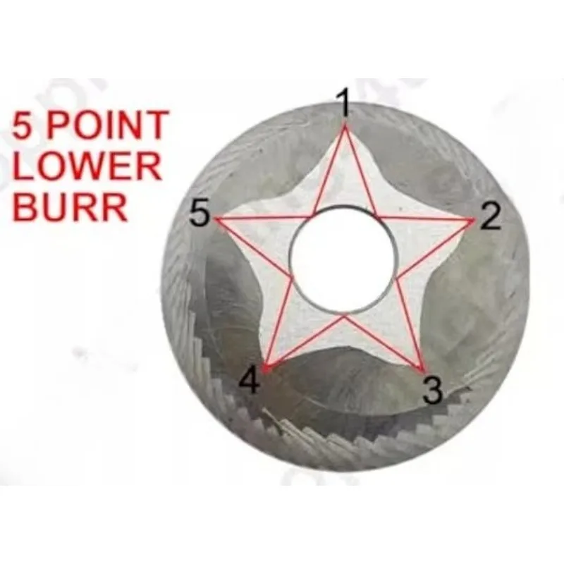 

Подходит для кофемашины BREVILLE, дисковые аксессуары для кофемолки BES870 BES875 BES876 BES878 BES880 BES860 BES840