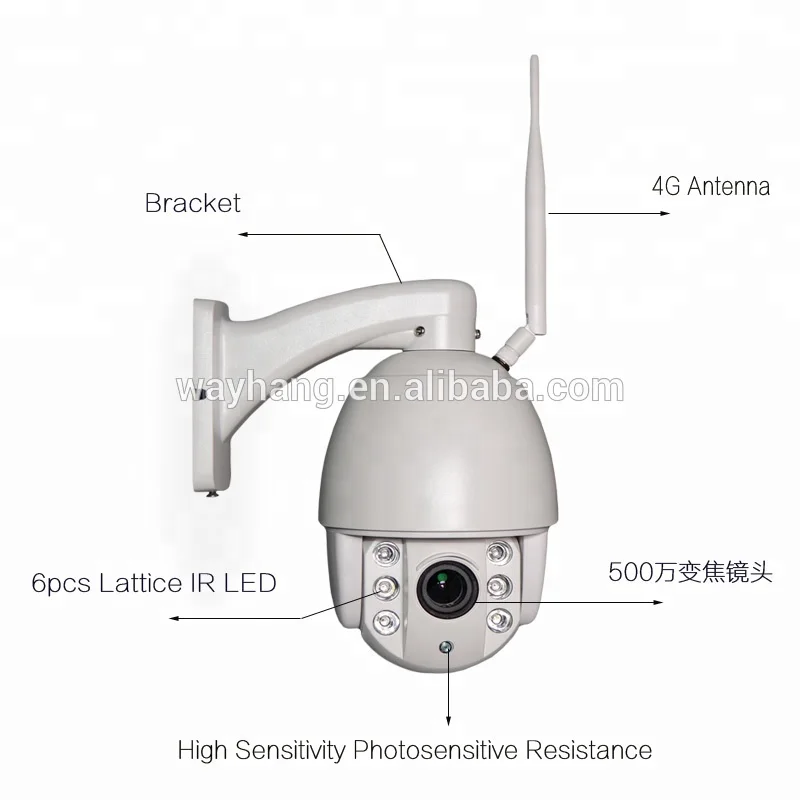 أحدث كاميرا CCTV تعمل بالطاقة الشمسية 4G لعام 2021، كاميرا IP لاسلكية تعمل بالطاقة الشمسية، كاميرا 4G تعمل بالطاقة الشمسية #5