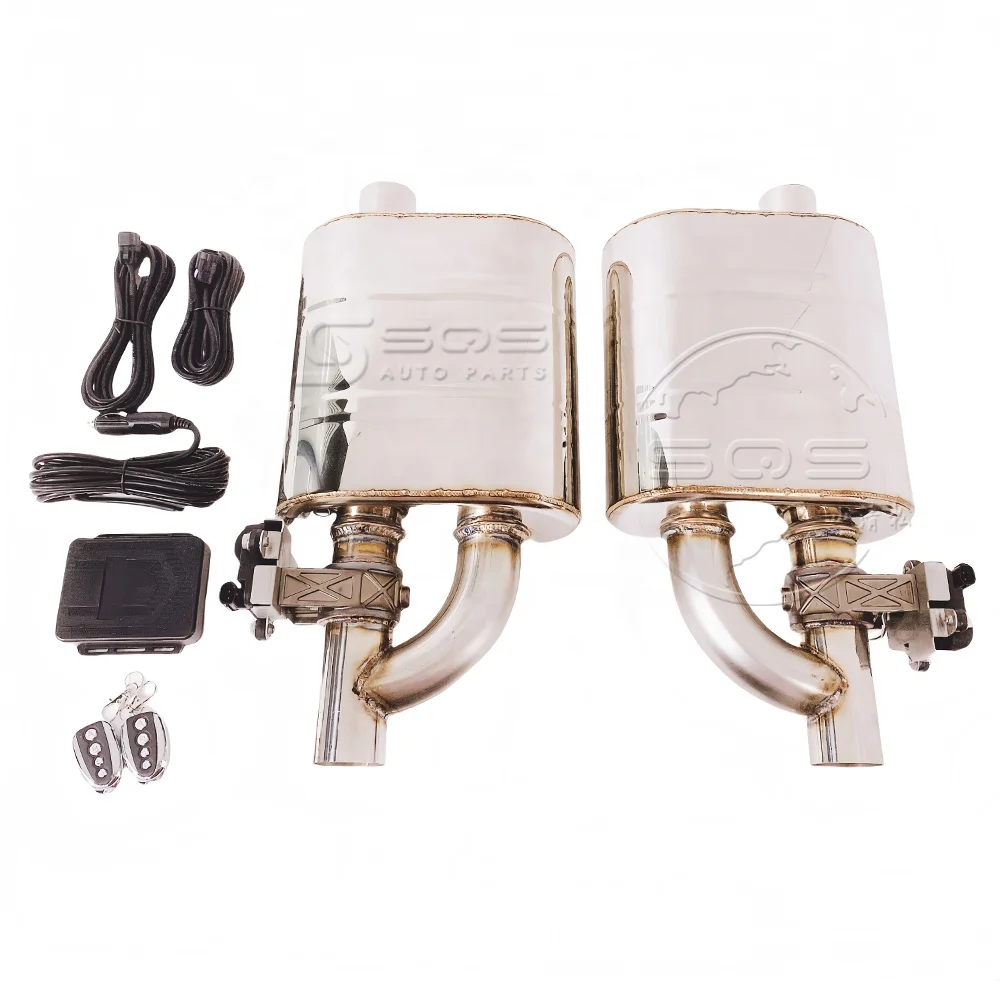 Sqs High-Quality Un…