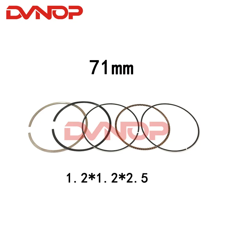 JS171fmm Piston Set 71mm With Piston Ring Pin For Jianshe ATV250 Loncin 250-F
