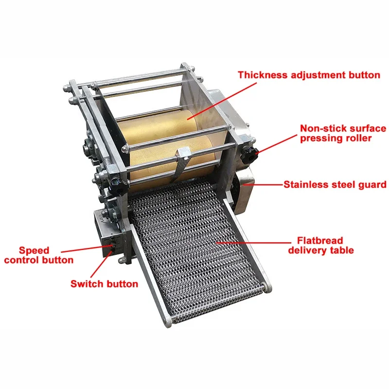 Automatic Arabic Pita Bread Machine Shapati Molding Machine Flour Corn Mexican Tortilla Machine