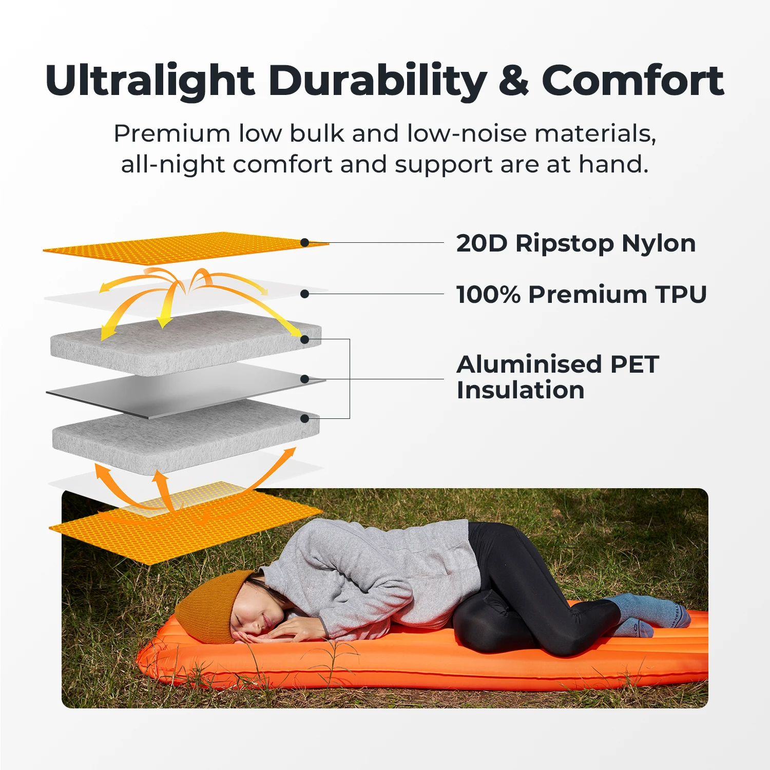 FLEXTAILGEAR ZERO MATTRESS - Colchoneta para dormir aislada con valor R de 6,0 / 5,6, colchoneta de camping inflable ultraligera