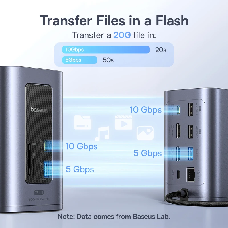Рисунок 3 - Адаптер Baseus 12-в-1 USB C HUB