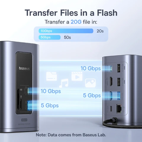 Baseus USB C HUB 12-в-1  HDMI 4K