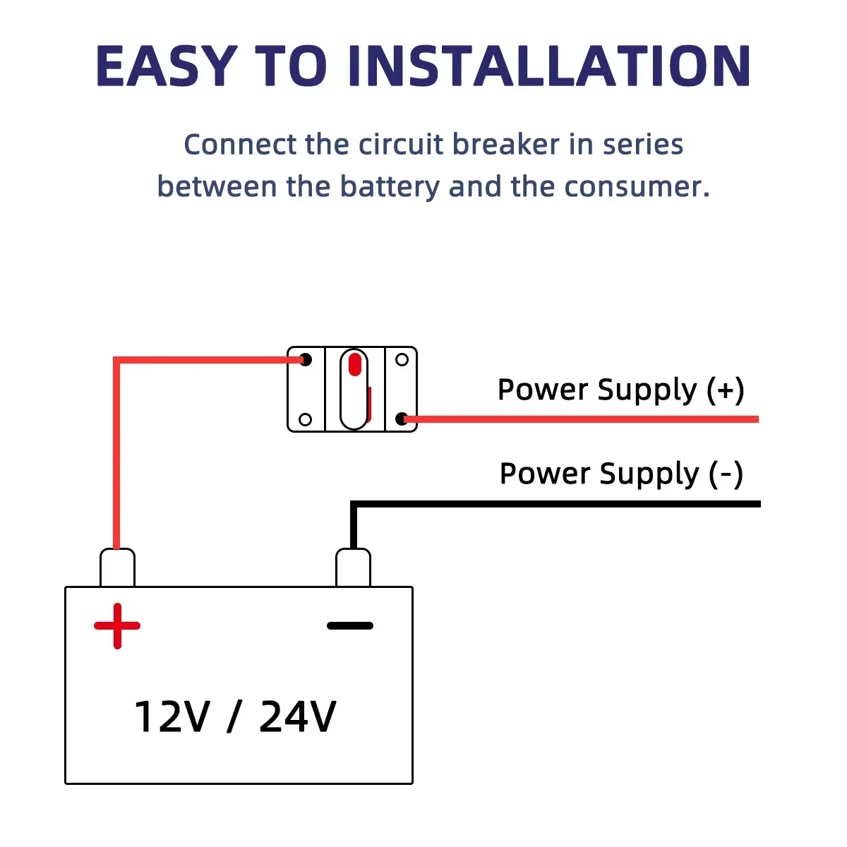 Fusível impermeável do disjuntor, Reset manual, Inline inversor, auto carro, iate, AV, sistema de vídeo adulto, IP6, 12V, 48V DC, 30A a 300A