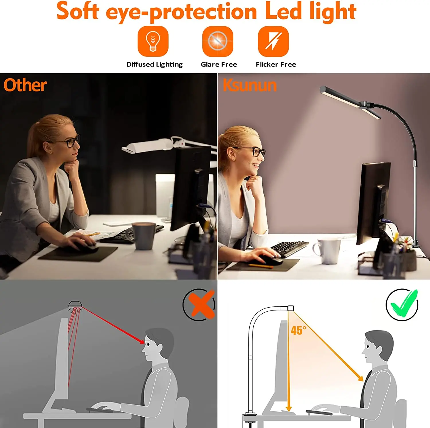 Imagem -05 - Led Cabeça Dupla Lâmpada de Mesa Leitura 24w Dobrável Braço Oscilante Lâmpada Mesa com Clipe Regulável para Estação Trabalho pc Proteção para os Olhos Escritório