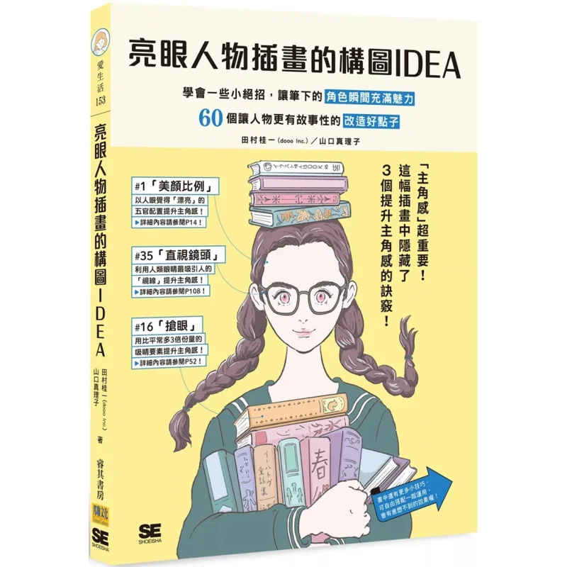 

Идеи состава для посещения персонажей и иллюстраций объектов. Учиться немного трюков мгновенно. Сделайте ваши персонажи.