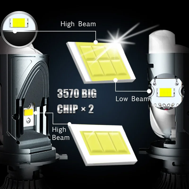 Stella Double Lens/Single Lens H4 LED Headlight Bulb Projector Lamp High/Low Beam High Power 110W 18000Lm 2 Chips for High Beam