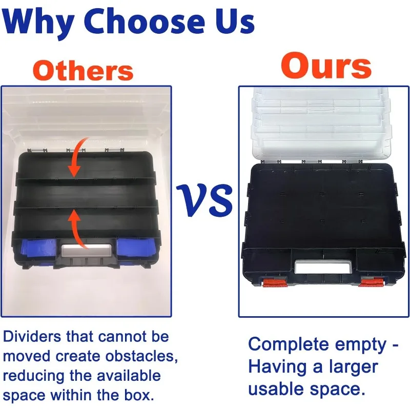 Double Sided Tool Box Organizer,Hardware Organizer Portable Small Parts Storage Bag with Removable Plastic Tool Box