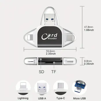 10 best sales Thẻ giao diện chung - №6