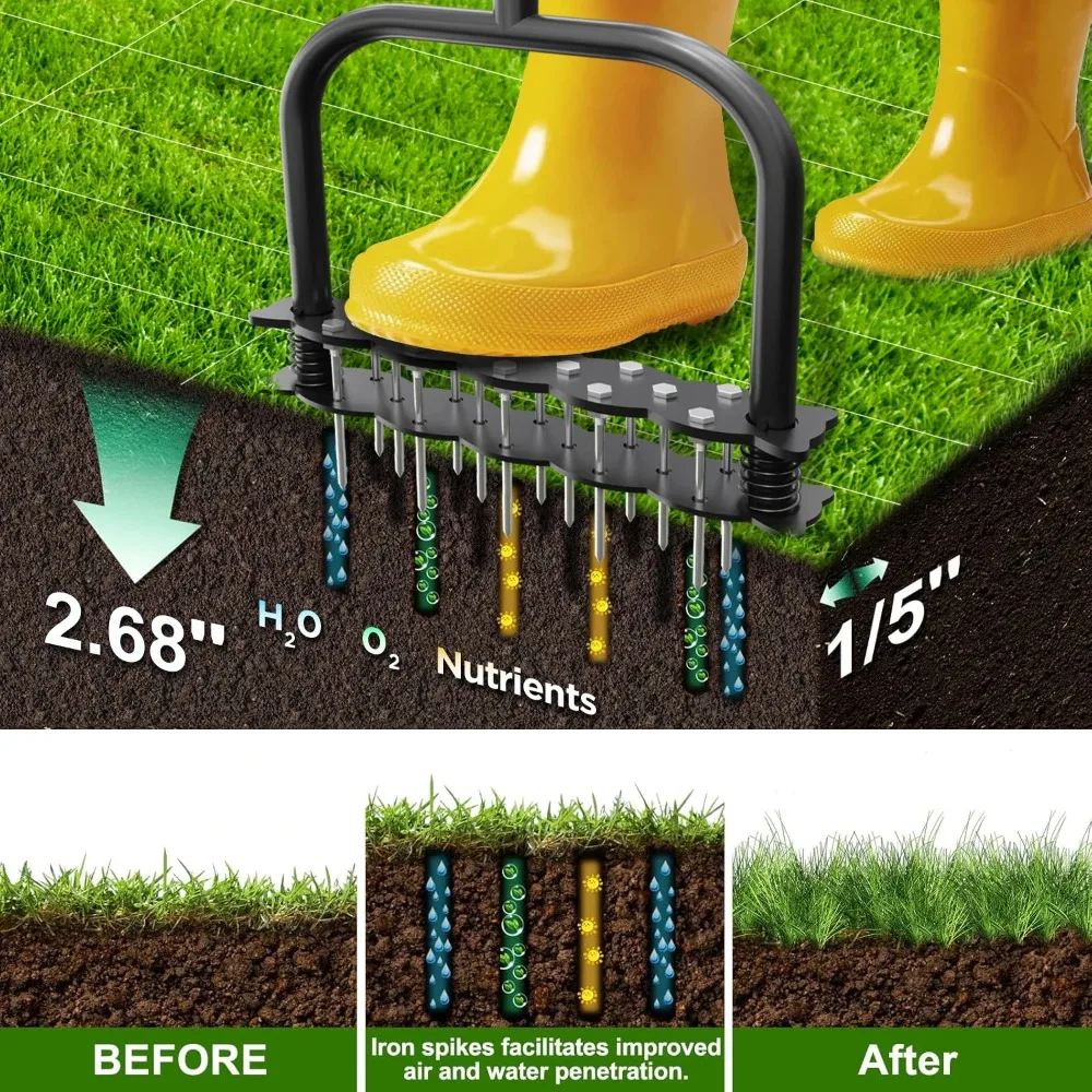 Lawn Aeration Tool - Heavy Duty Soil Loosener with Durable Spikes, Stand-up Yard Cultivator, Hand Operated for Healthier Grass