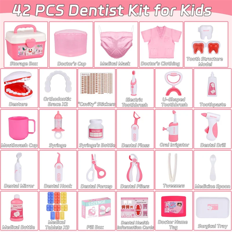 Ensemble de jouets de simulation de médecin pour enfants, kit de dentiste, cadeau de jouets médicaux pour garçons et filles, nouveau