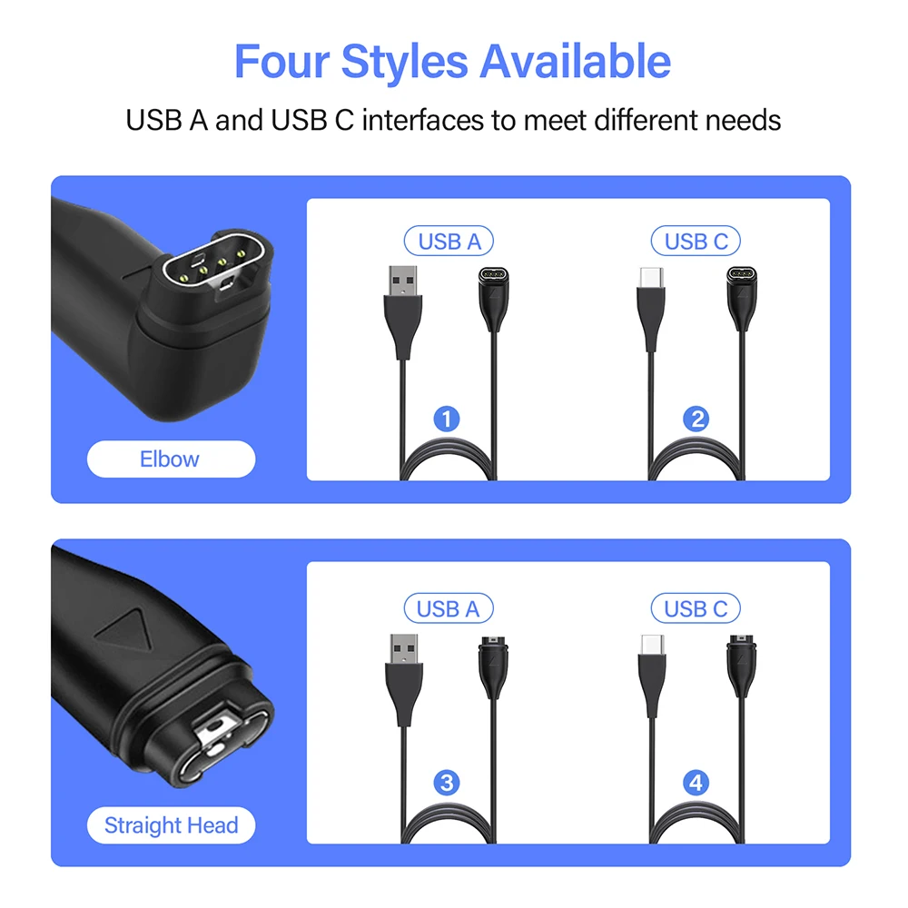 Watch Charger USB C Compatible with Garmin Fenix 7 7X Pro 6 6X 5 5S 5X,Venu Sq 3 2S,Forerunner 965 945,Approach S70,Vívoactive 5