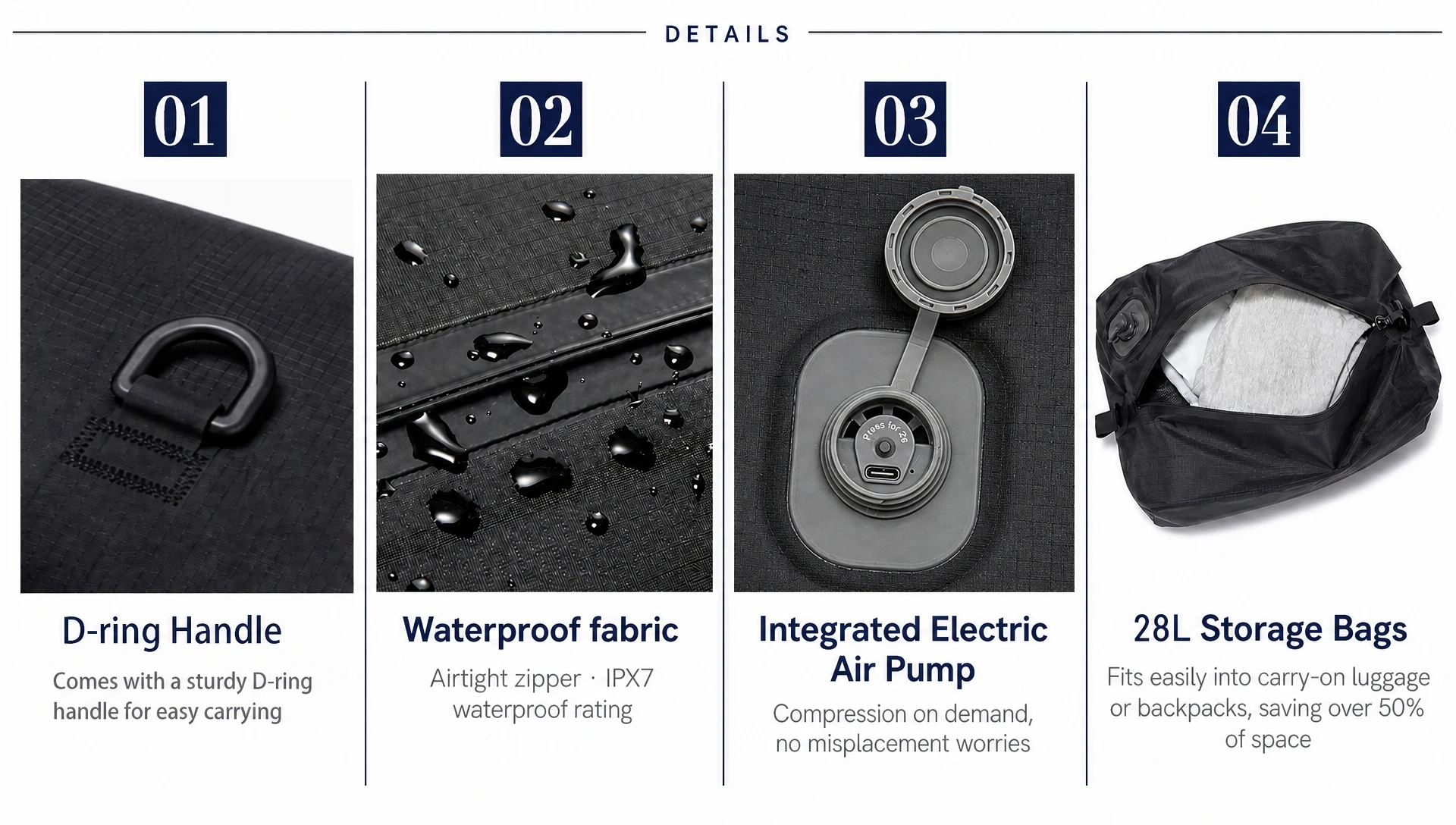 Automatischer Vakuumbeutel 28L mit Integrierter Luftpumpe, Wasserdichte und Wiederverwendbare Reise-Kompressionstasche, Faltbar, für Koffer, Rucksack und Gepäck, Ideal für Reisen und Outdoor, Leicht 240g, D-Ring – Detail 11
