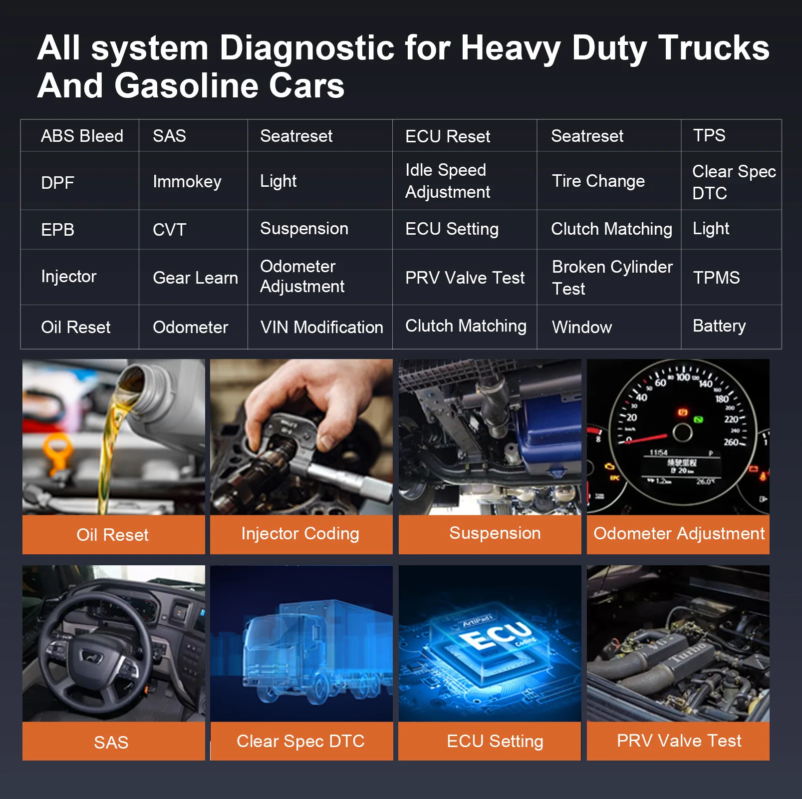 Original Car and Heavy Truck Diagnostic Tool NP91635+WiFi OBD Diesel 12v-24v Integrated Car Diagnostic Tool Fault Meter