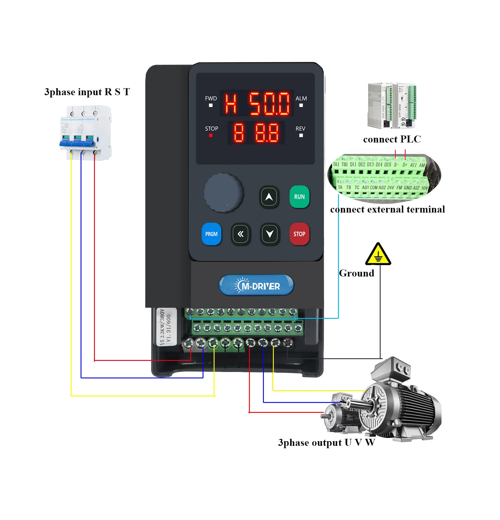 

TLF Single Three Phase 220V 380V 460V Variable Frequency Converter Inverter 0.75kw 1.5kw 2.2kw 4kw Variable Frequency Drivers